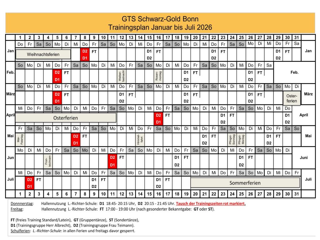 Trainingsplan Januar bis Juli 2026